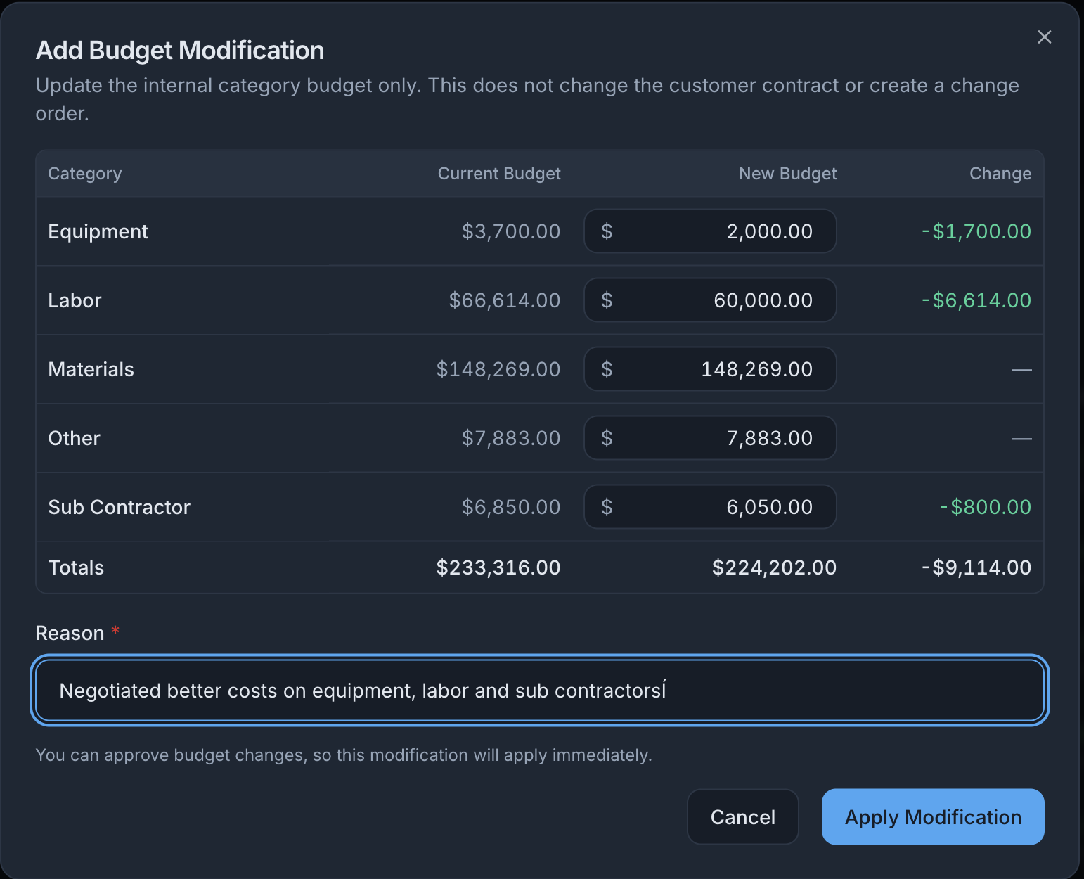Loomen budget modification with current and revised category budgets, the change in costs, and a recorded reason.