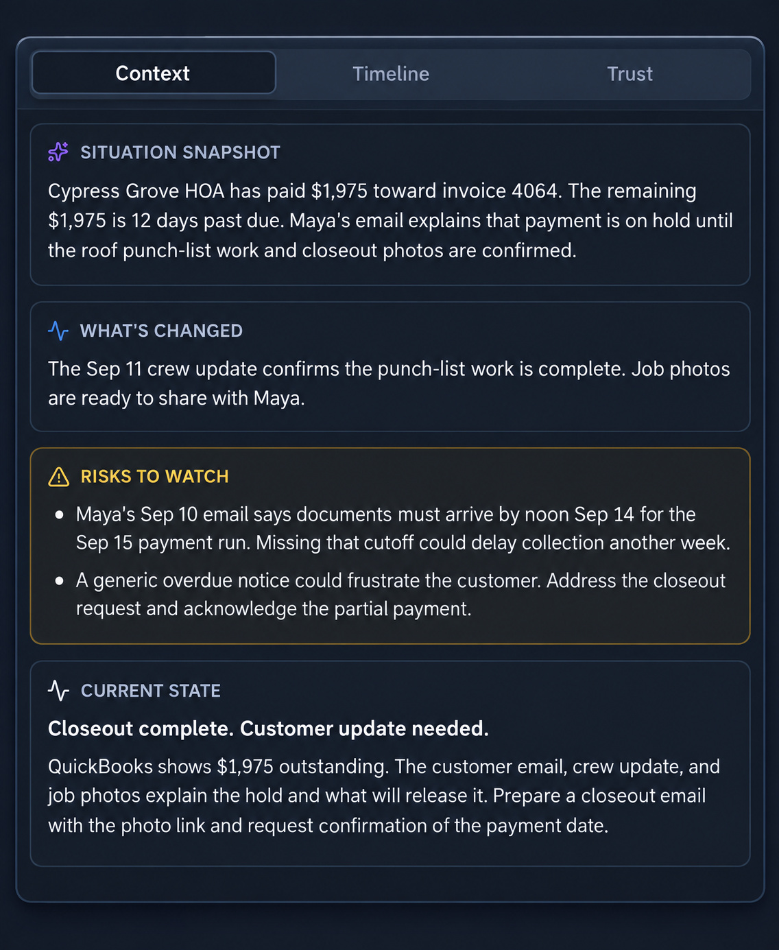 Illustrative Loomen context panel explaining the customer’s closeout request and the risk of missing the next payment run.