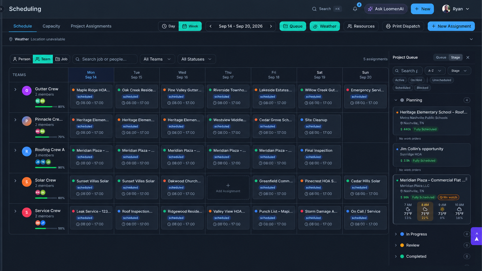 Loomen weekly crew schedule with project assignments, crew capacity, an open slot, and a project queue.