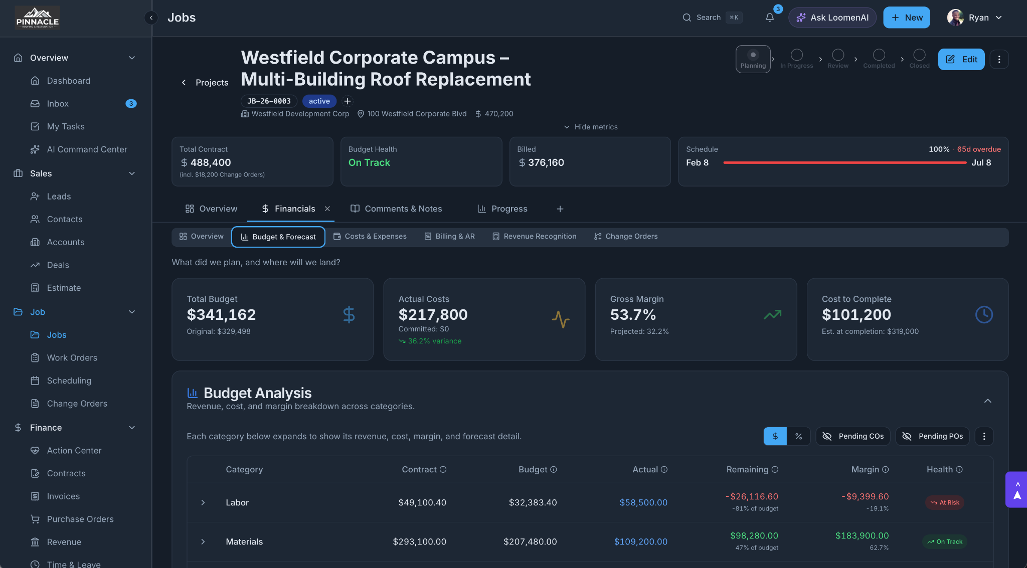 Loomen Budget and Forecast for a roof replacement: total budget, actual costs, projected margin, cost to complete, and labor and material budget analysis.